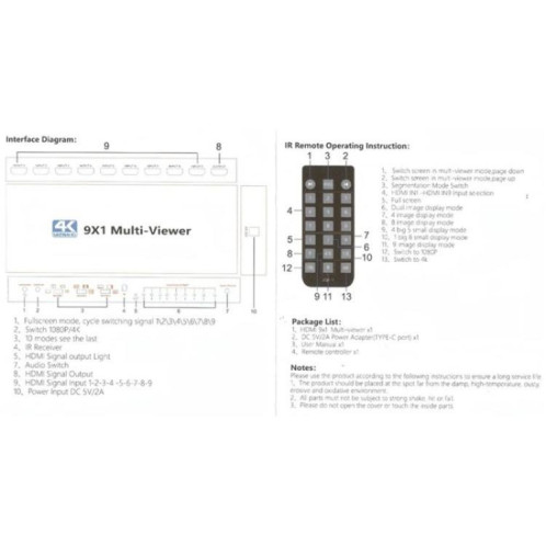 Adaptateur de commutateur JQF1 9 entrées 1 sortie, répartiteur d'écran, commutateur multi-visionneuse HDMI 4K, prise : SH9102676-011